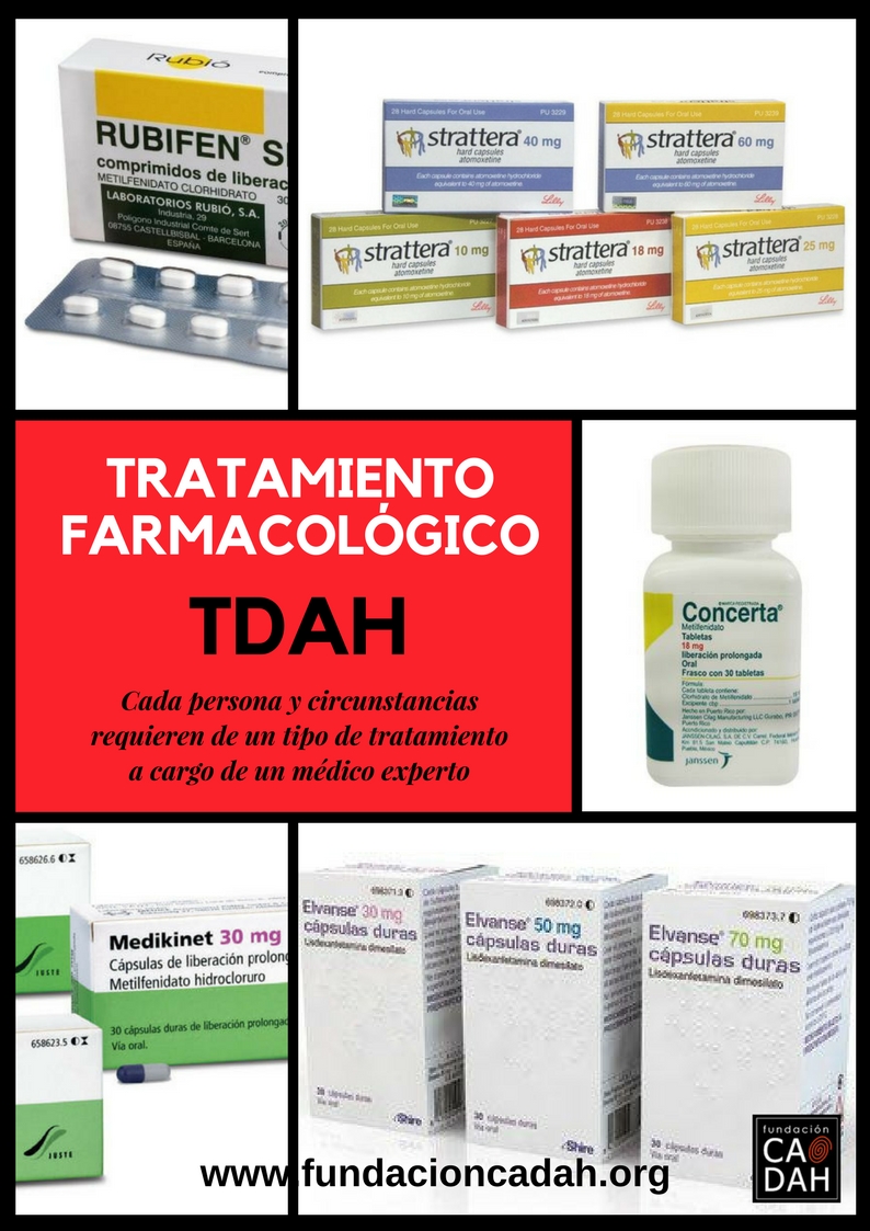 Medicamentos Para El Tdah Y Efectos Secundarios De Miedo Tdah 2022